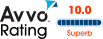 badge-avvo-rating